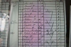 1841: West Field Farm, Temple Guiting. Census shows James Minchin, 25, Ag.Lab. This is the first national census.